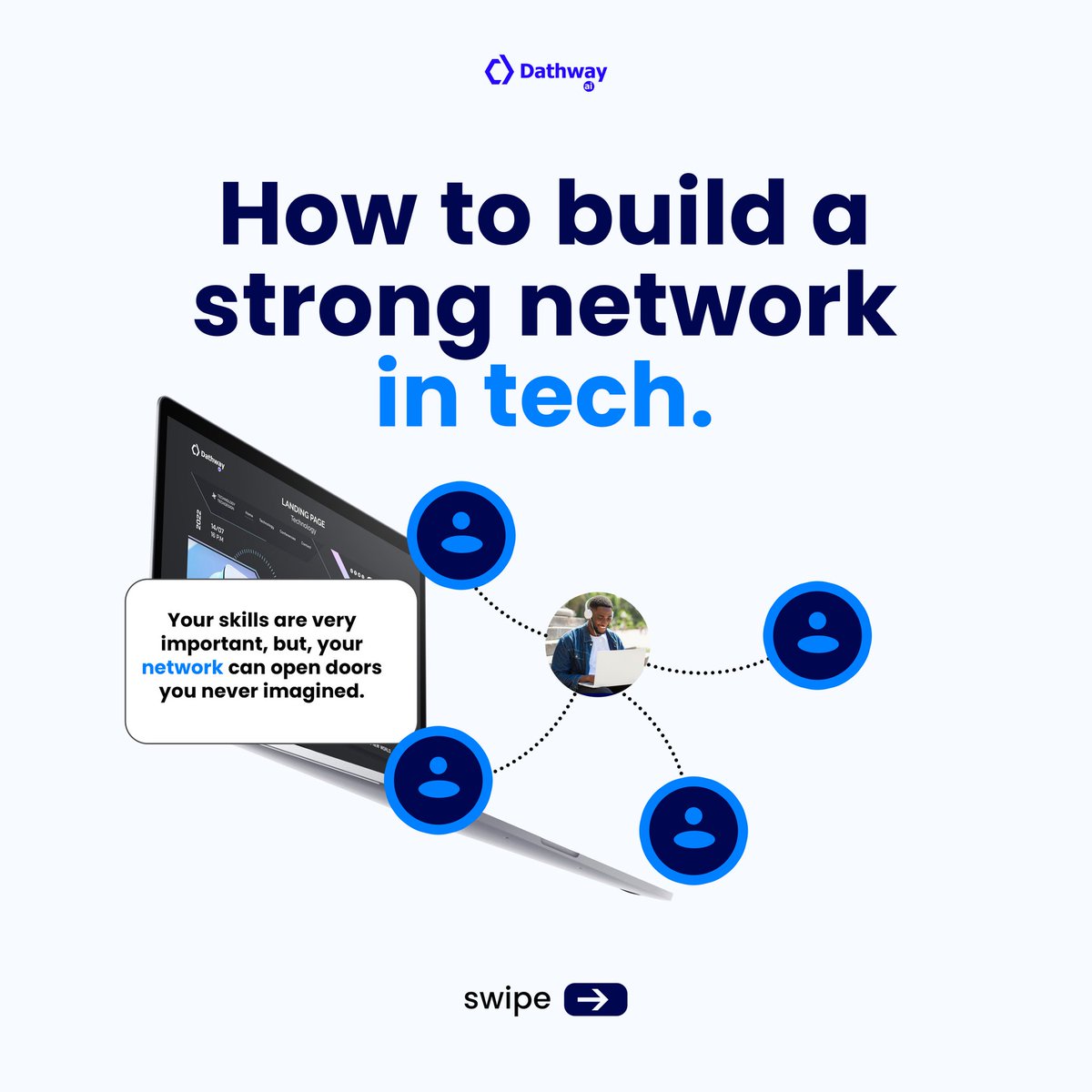DathwayAi's tweet image. Building a strong network in tech starts with genuine connections, engaging in communities, and offering value. 

Having the right people in your circle can open doors to new opportunities and growth. 📈 

Start building a network today! 🚀

#technetwork #networking #dathway