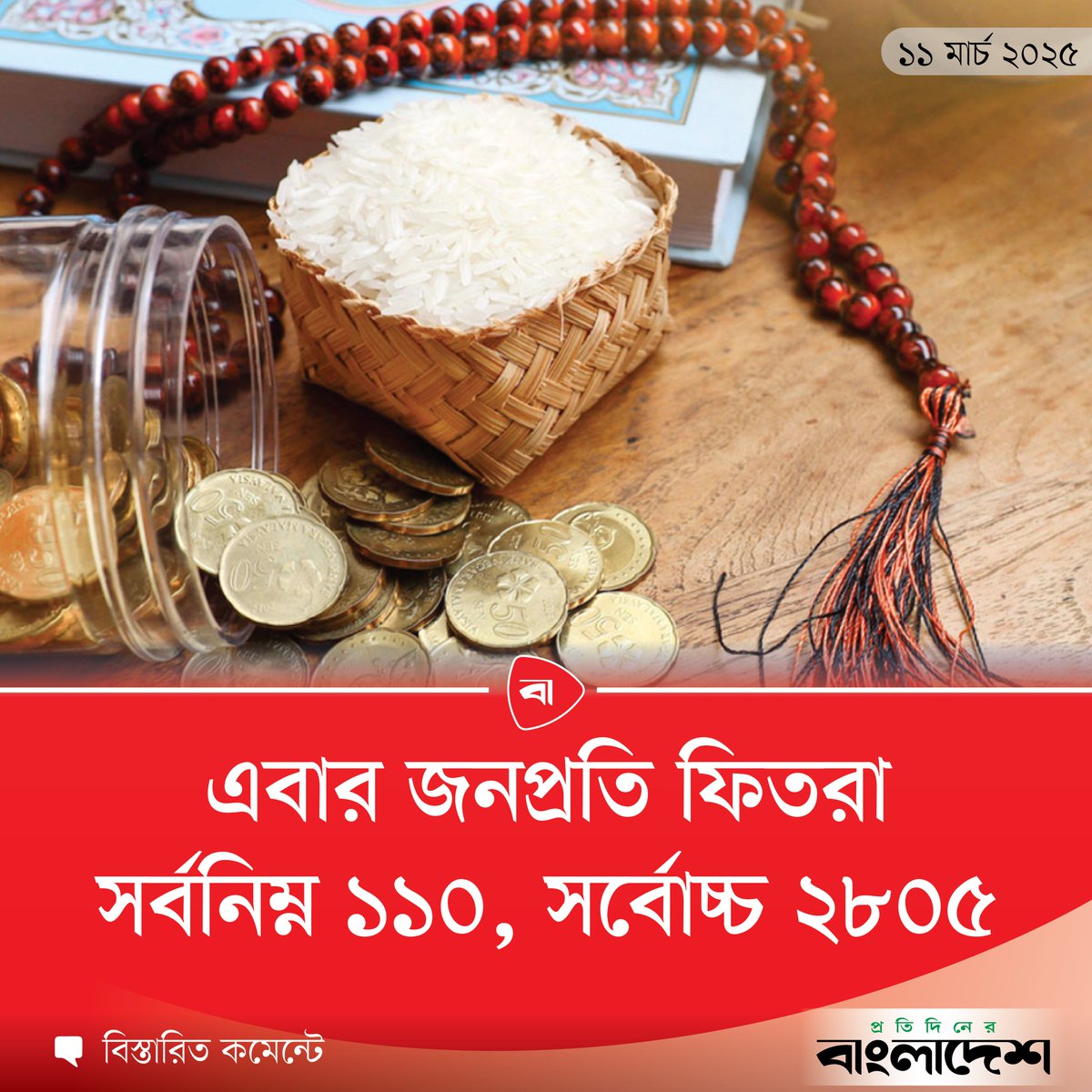 Protidiner Bangladesh tweet media