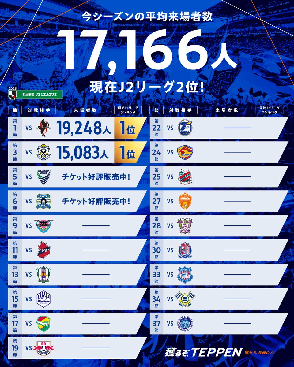 現在チャレンジャーアカウント 高勝率 GlvtrCDW0AABB5b?format=webp&
