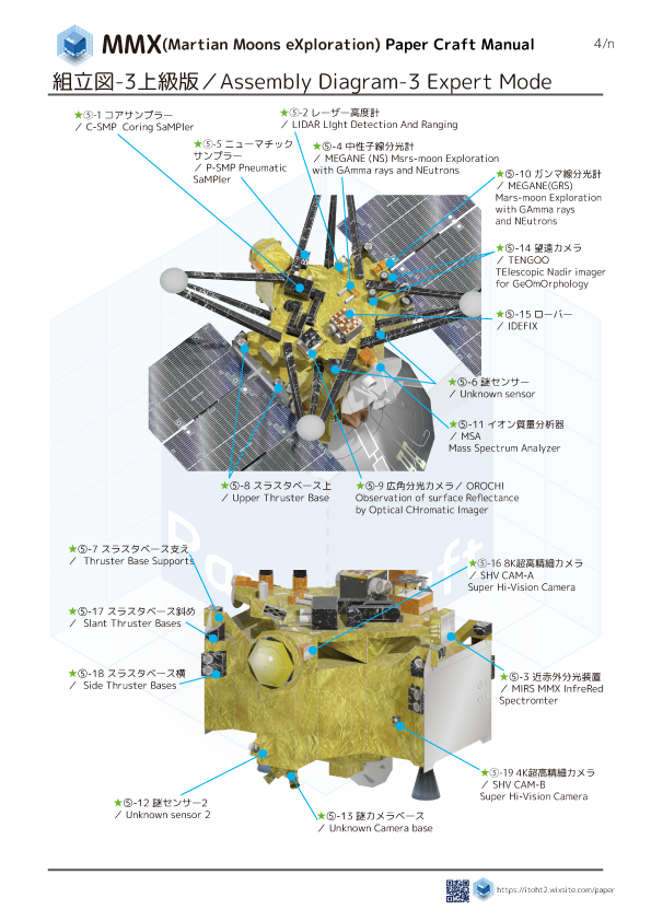 いとーT[最近はペーパークラフト作家] tweet media