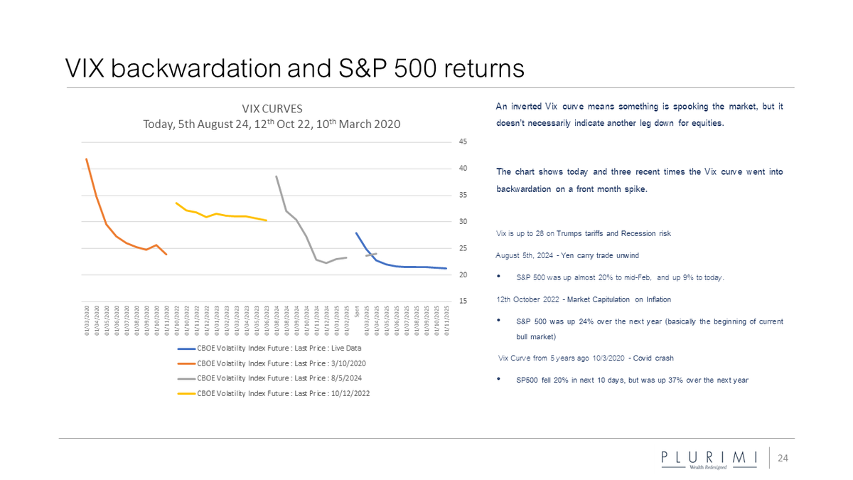 Patrick Armstrong tweet media