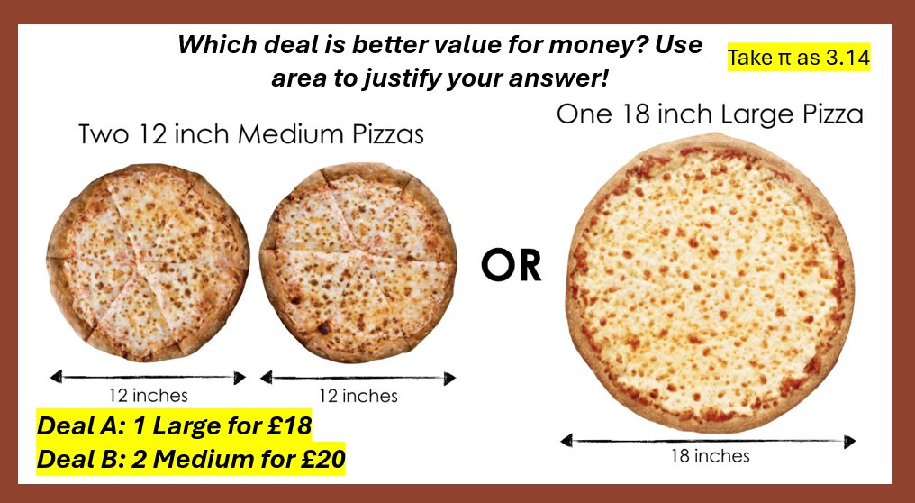 Ryan McAree (@mcaree99) on Twitter photo Countdown to #PiDay2025 is on. Here is the starter activity I did with my classes yesterday. A delightfully tasty problem. #mathsisfun <a href="/LourdesMaths/">Lourdes Maths Dept</a> Countdown to #PiDay2025 is on. Here is the starter activity I did with my classes yesterday. A delightfully tasty problem. #mathsisfun <a href="/LourdesMaths/">Lourdes Maths Dept</a>