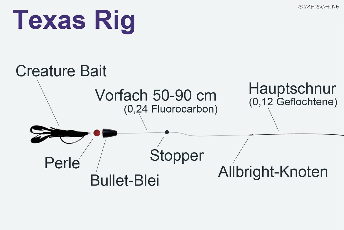 simfisch.de/angeln-mit-tex…

#TexasRig #Angeln #BassFishing #Raubfisch #Angeltechnik #FishingLife #LureFishing #SoftBaits #FishingSetup #PescaDeLubina #PescaConSeñuelos #PêcheDuCarnassier #MontageTexan