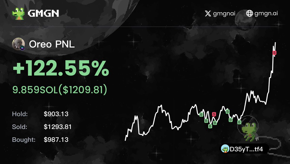 cfm_sol's tweet image. The key to earning #memecoins is the use of tools and information sources.

This group of friends using GMGN found $Oreo while sweeping the chain and sniped into the market from 5 $SOL -&amp;gt; 13 $SOL 

CA:Ta7xrAK8DnNeCS71NzyH1MkVEpy28DcPx5LPPPQpump

Follow this…