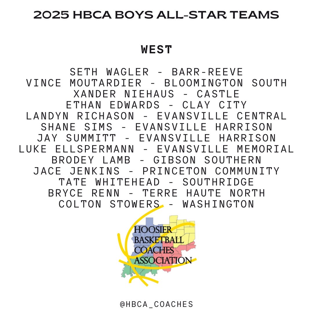 We are thrilled to announce the East/West Boys All-Star teams have been named! Congratulations to all of the players who have been selected!
