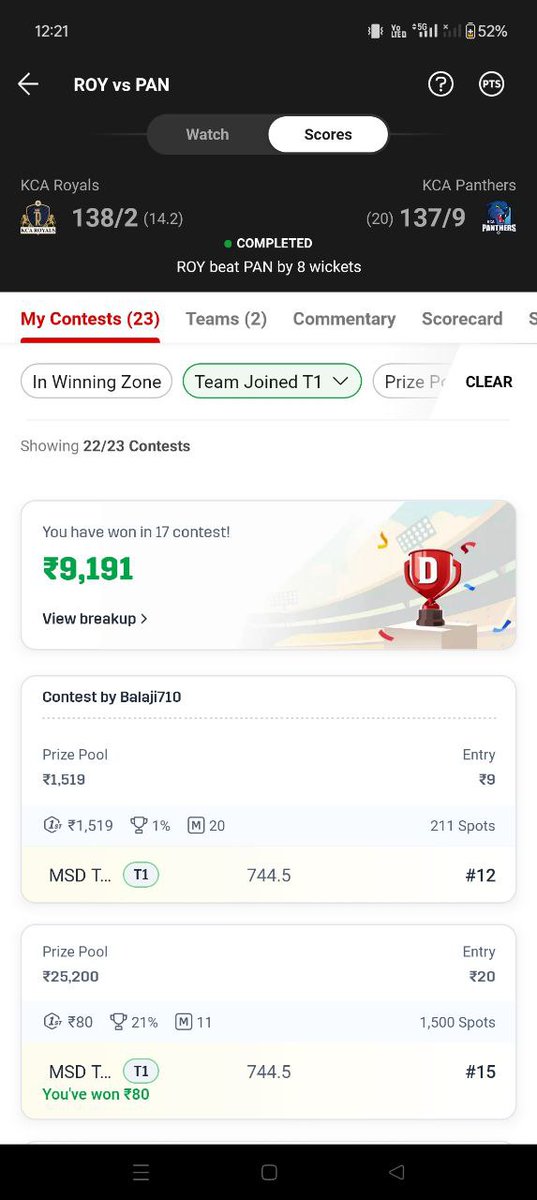 Again KCA Presidents Cup T20 😍😍
Back to Back Mini Gl Indian Domestic 🏆🏆 
<a href="/arjunkumar318/">DIMAG SE ARJUN - Fantasycricketguy</a>  <a href="/mufaddal_vohra/">Mufaddal Vohra</a> @CricCrazystats <a href="/DreamSportsHQ/">Dream Sports</a> <a href="/FantasycricPro/">Fantasy Cricket Pro 🏏 (Viren Hemrajani)</a> <a href="/Harryhs06/">Haryuksh Sharma 1</a> <a href="/peeyushsharmaa/">Peeyush Sharma</a> <a href="/RAMESHINFO1/">NAA MAATA ( నామాట)YOUTUBE CHANNEL</a>