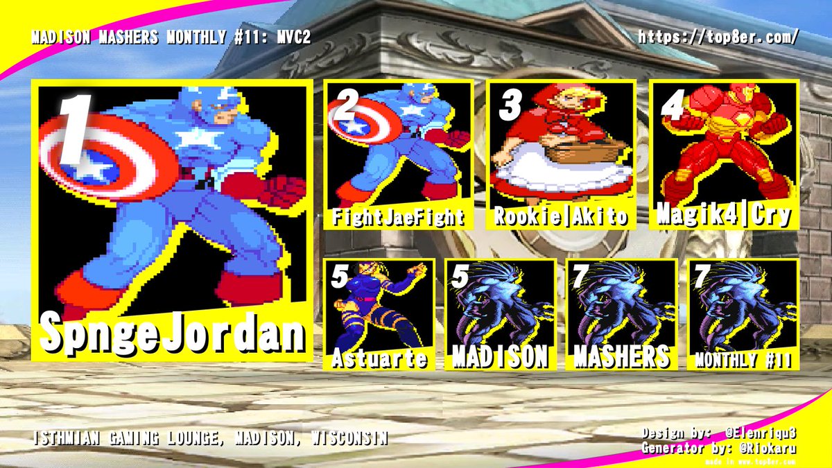 Marvel vs Capcom 2 Results:

🥇: SpongeJordan
🥈: <a href="/FightJaeFight/">BDE | FightJaeFight</a>
🥉: <a href="/rookie_esports/">Rookie Esports</a> | <a href="/AkitoFGC/">RKE || AkitoMX</a>
4th: <a href="/Magik4FGC/">Magik4 Gaming</a> | <a href="/Gabeisouthere/">Cry</a>
5th: <a href="/AstuarteVT/">Astuarte 😈💙 | ENVTuber</a>