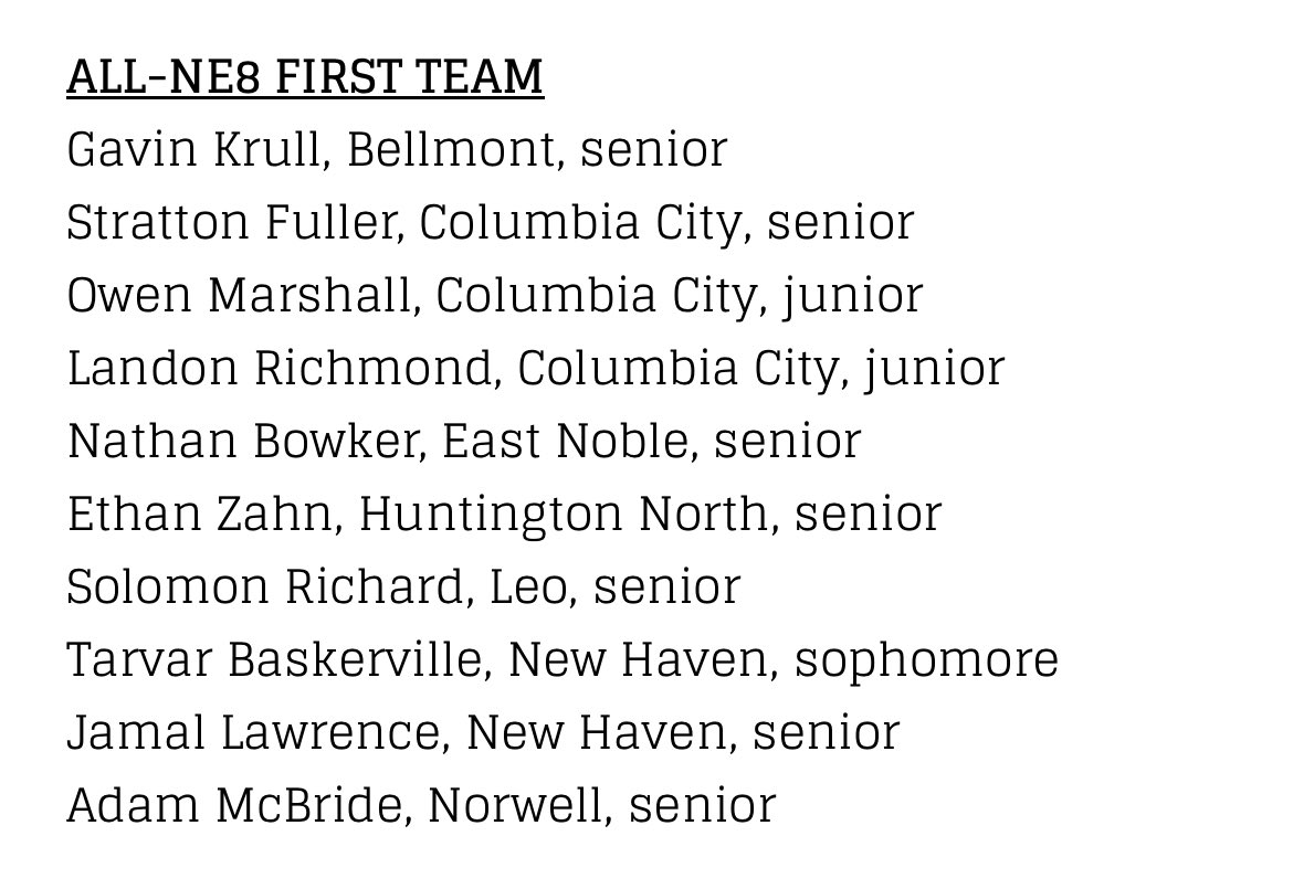 Blessed to receive first team!