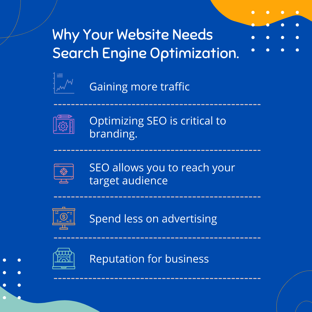 DigitalMar72551's tweet image. Why your  website needs SEO? 
#seo #websiteoptimize