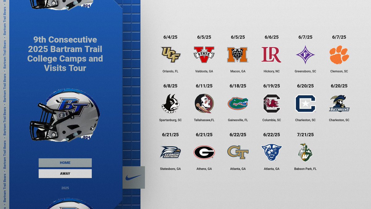 9th consecutive year!

These are the Colleges and Universities our student athletes will be at this summer by way of the coaching staff! 

Huge Summer for the Bears! 
#GoBears #GoodBetterBest