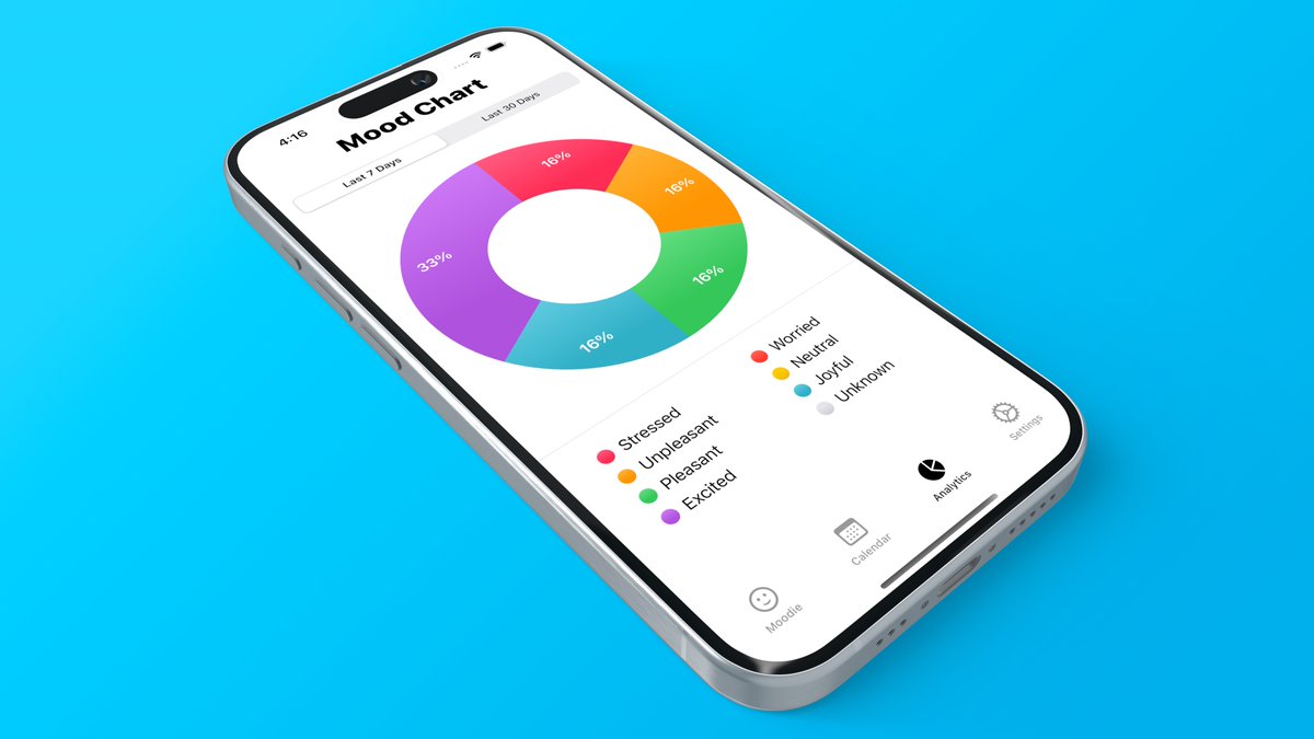 RobertPetras's tweet image. I&apos;m excited to announce our upcoming #SwiftUI course. In it, you’ll learn the powerful #SwiftData framework and create your very own Mood Tracker App—affectionately named Moodie!