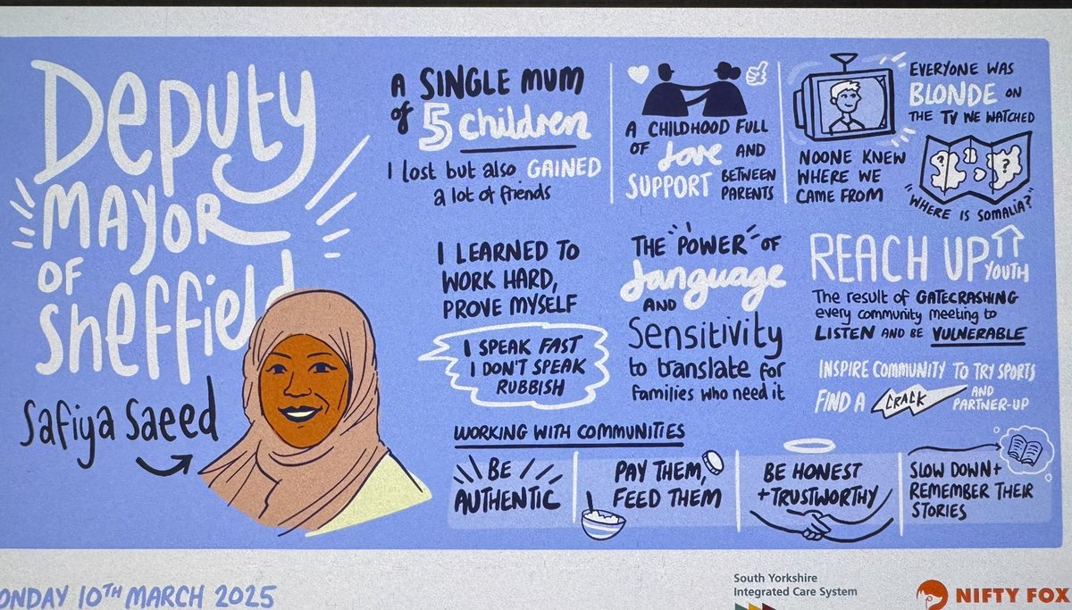 Safiya Saeed-Berberawi (@councillorsaf) on Twitter photo I was blown away by the NHS SYICB event for #IWD2025 <a href="/CrownePlaza/">Crowne Plaza Hotels & Resorts by IHG</a> . I was lucky enough to be invited as one of the speakers 🎤My part was to explain the connection between communities and sports. We have so much power within us and sports, and how we must act like a bridge. 👍🏽 I was blown away by the NHS SYICB event for #IWD2025 <a href="/CrownePlaza/">Crowne Plaza Hotels & Resorts by IHG</a> . I was lucky enough to be invited as one of the speakers 🎤My part was to explain the connection between communities and sports. We have so much power within us and sports, and how we must act like a bridge. 👍🏽