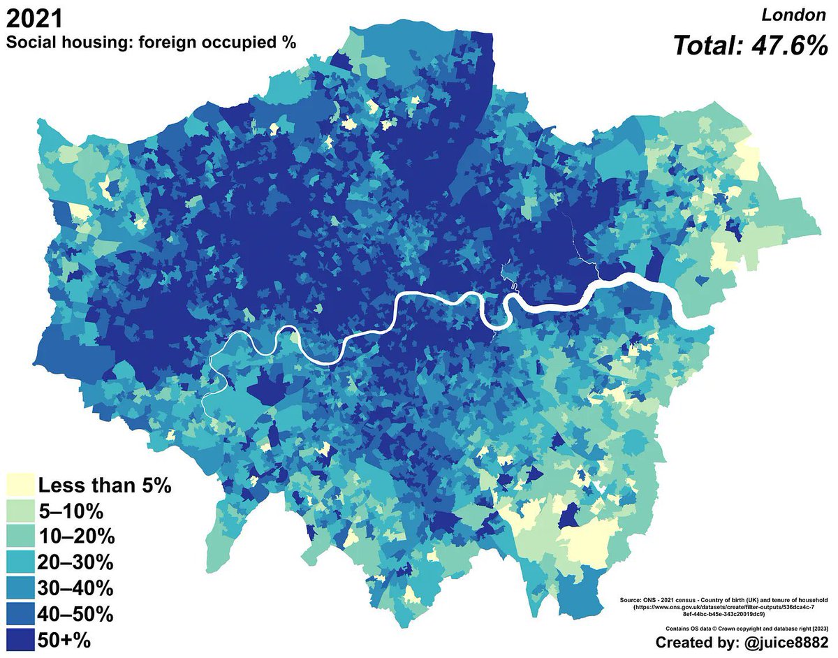 48% of London’s social housing is occupied by people who are foreign - and have likely paid little or no tax [you generally have to be on low or no income to be in social housing]

This is morally wrong. We can’t be the social housing provider for the world