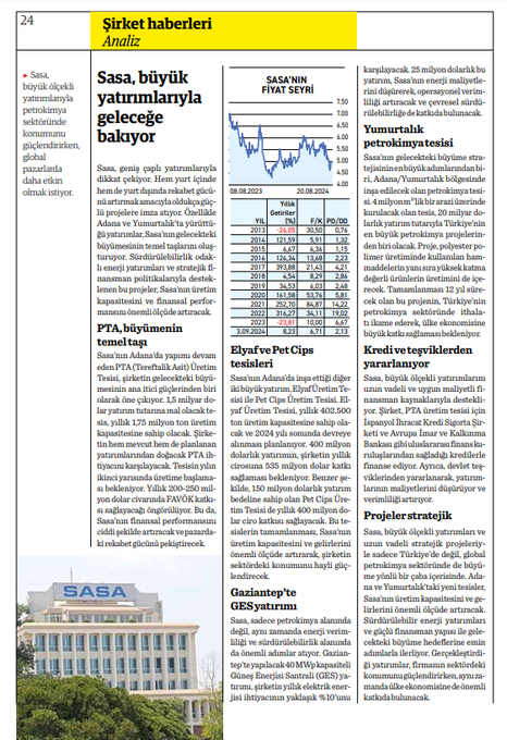#sasa 
Hissenin gelecek beklentileri ve yatırımları;

#borsa #hisse