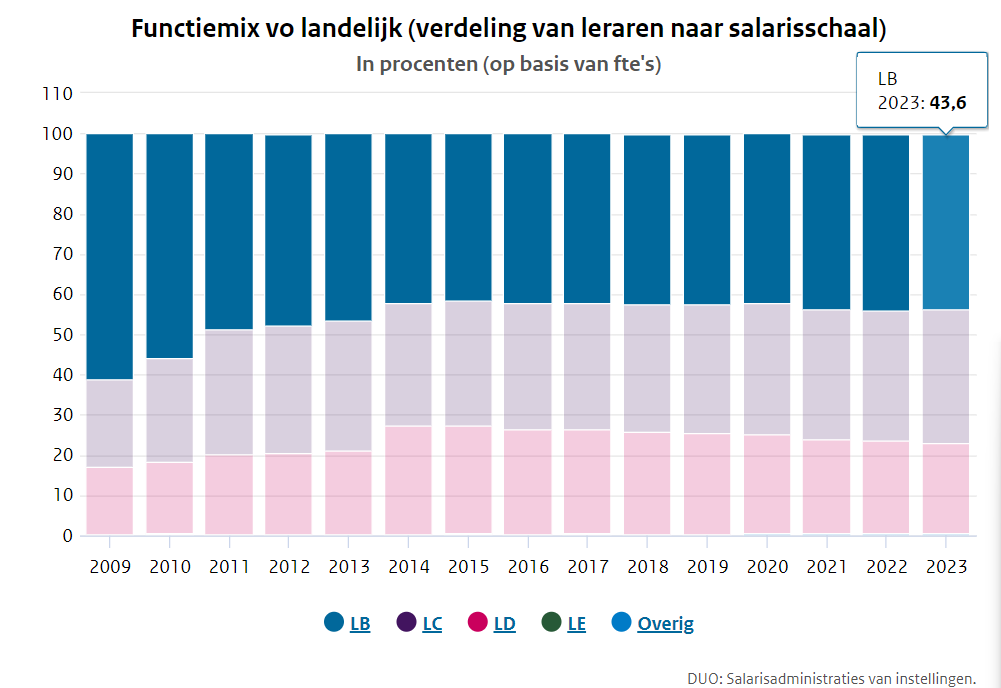 Roel tweet media