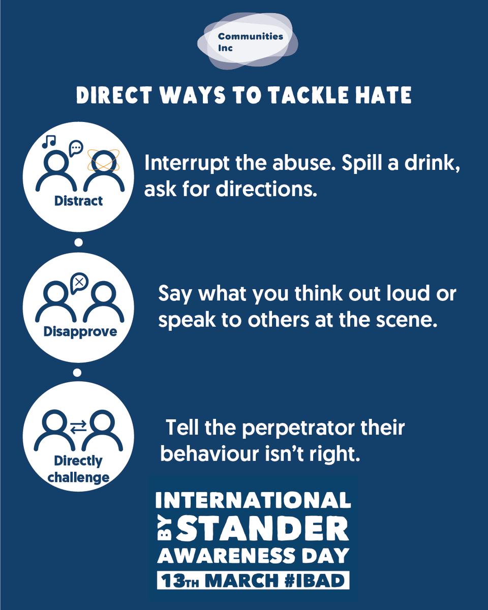 You CAN help, even in small ways
Distract – Shift focus. E.g., Start a random conversation.
Disapprove – Show rejection. E.g., Say, "That’s not okay."
Directly Challenge – Call it out. E.g., "Why are you saying that?"
Read more: communitiesinc.org.uk/ibad
#IBAD