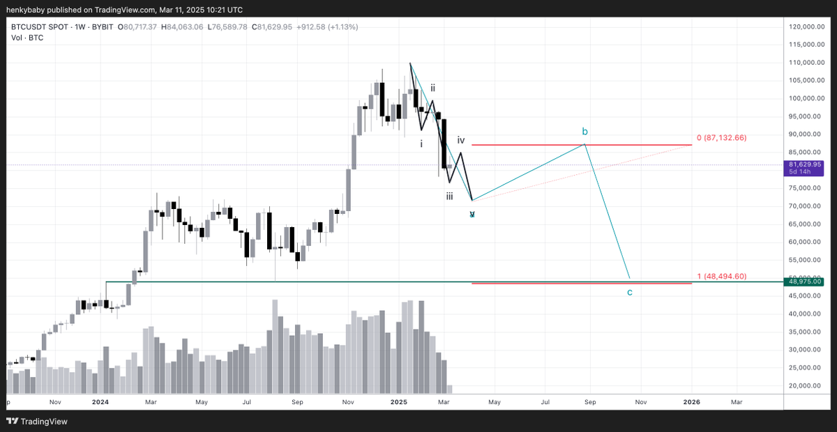 HTL-NL 🇳🇱 tweet media