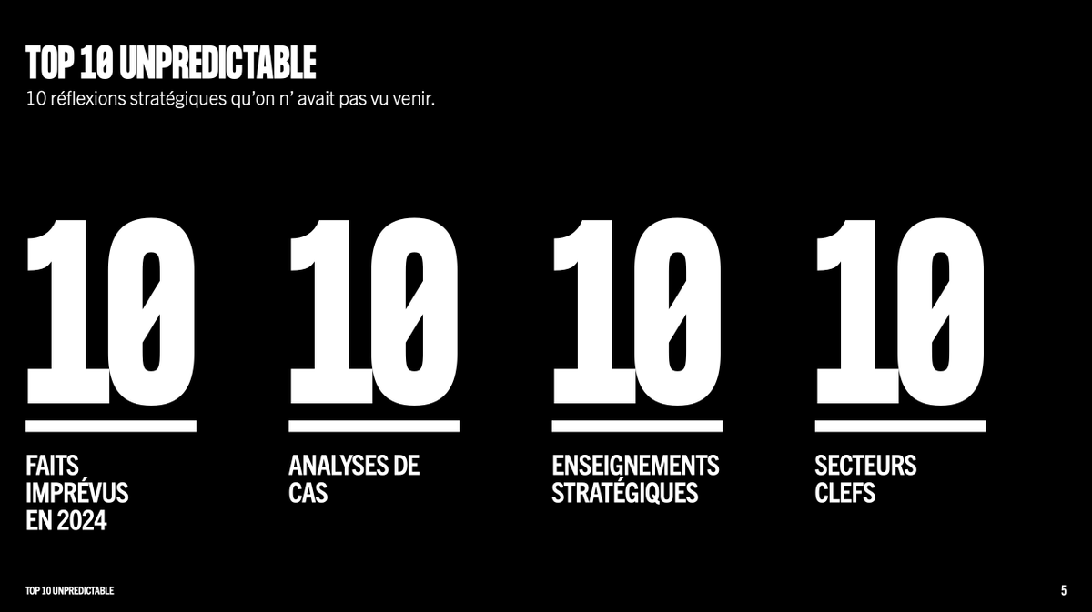 laReclame's tweet photo. Tout ce que vous ne pensiez pas apprendre cette année se trouve dans Top 10 Unpredictable par @agencedagobert.
Pour en savoir plus, rendez-vous sur #ScanBook :
https://t.co/PfBUHwLlSH
👏 Elodie Pomeranc, directrice du planning stratégique de Dagobert https://t.co/rQhx2twHR3