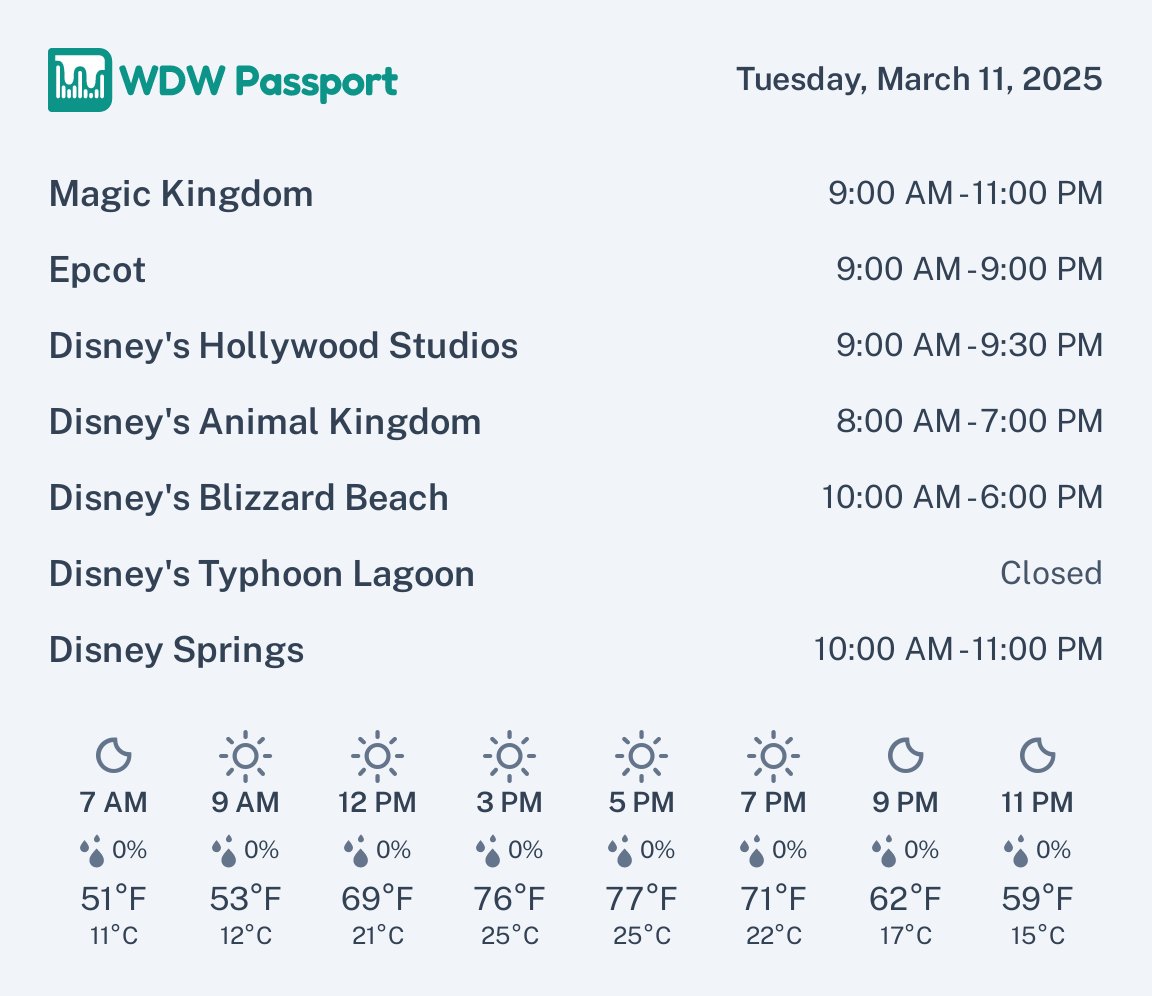 WDW Passport tweet media