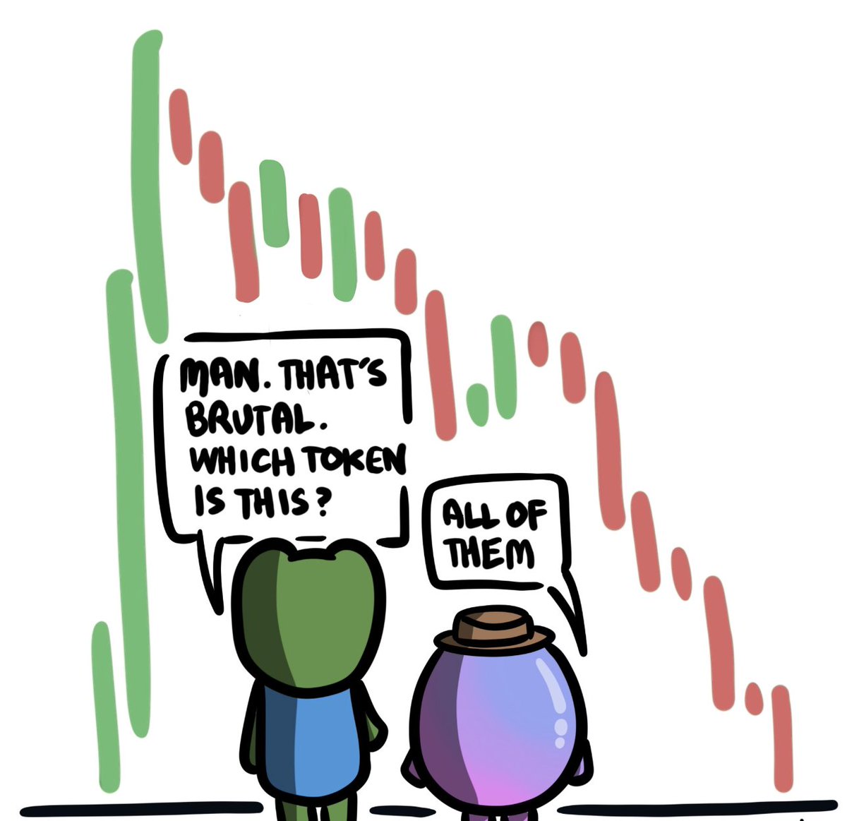 How opening my wallet feels atm...