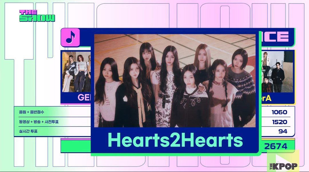 #Hearts2Hearts1stWin 🥺❤️