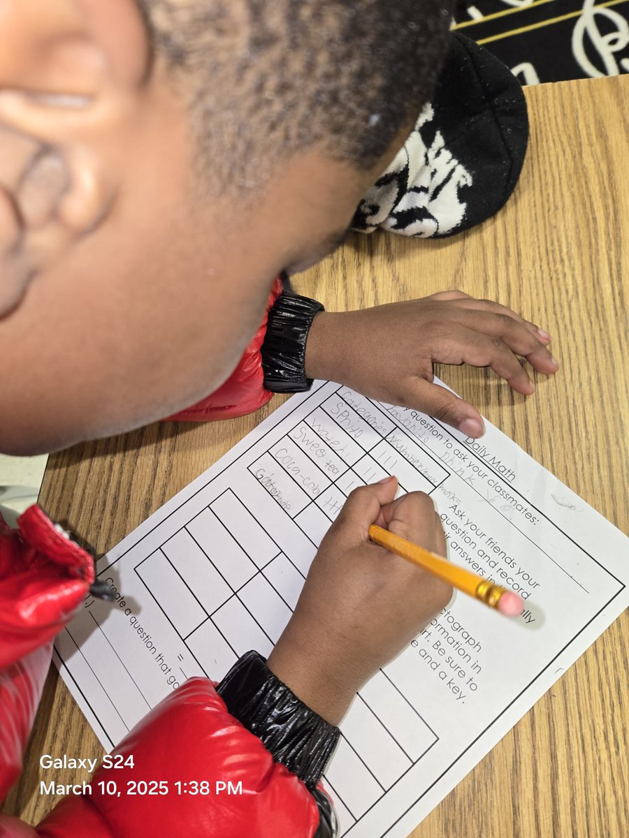 Marshall Elementary School tweet media