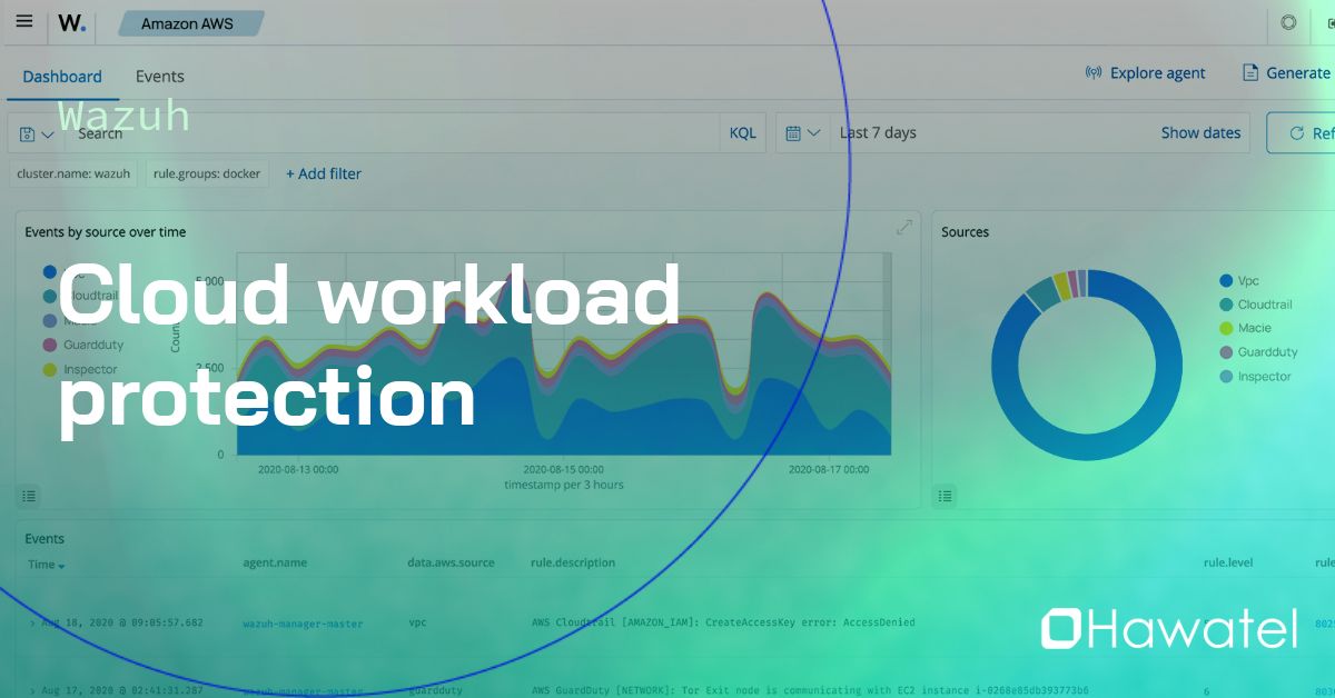 Hawatel_company's tweet image. ☁️ #Cloudworkloadprotection with #Wazuh 🛡️
Secure your cloud and containerized environments with built-in integrations to detect & respond to emerging threats.
🔒 Protect native & hybrid cloud workloads
⚡ Real-time threat detection & response
Learn more: buff.ly/3MyHMDn
