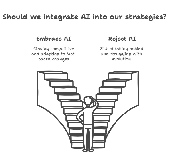 LeadResourcesNG's tweet photo. AI is here, transforming businesses in customer service, marketing, and finance. The question isn’t if but how you’ll use it to your advantage. Ready to explore how AI can benefit your business? Let's chat! Send us a DM.
 #AI #BusinessSolutions #TechTrends #LeadResources https://t.co/dZAz64LMre