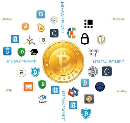 Pulse_Plug's tweet image. 2/6 First up: Software wallets. These are digital wallets that exist only online. They&apos;re convenient and easy to use, but may be more vulnerable to hacking. Examples include MetaMask and Trust Wallet. 
#Web3Wallet #SoftwareWallet