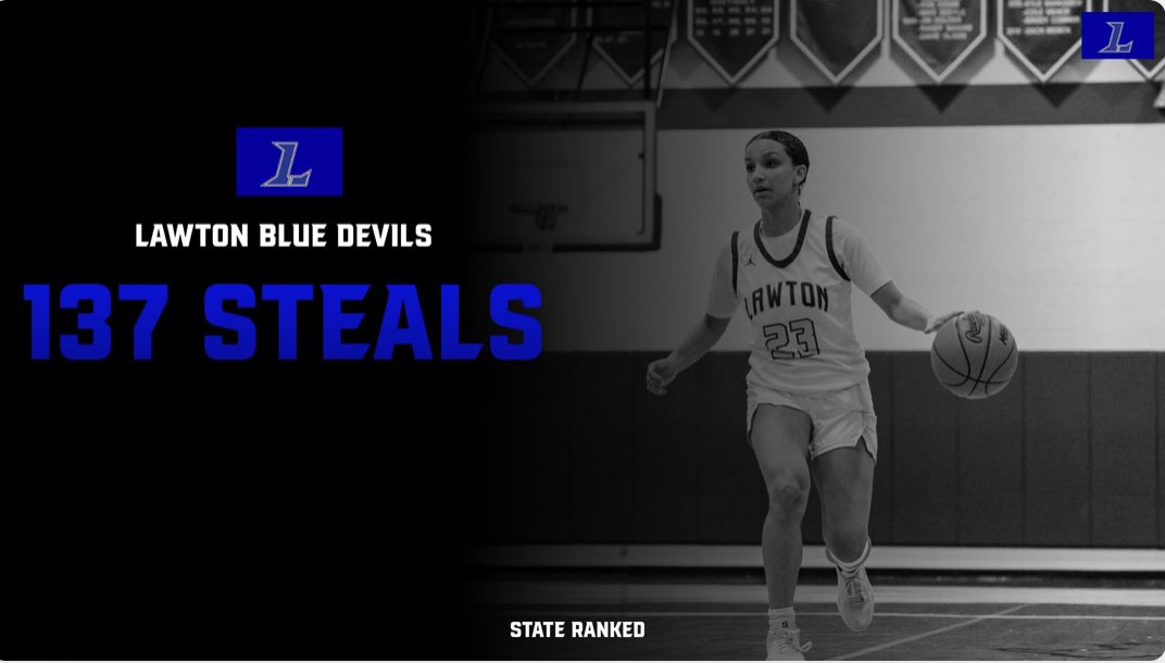 Lawton Lady Blue Devils Basketball (@bluelawton) on Twitter photo Congrats to our Sophomore Guard, Halie Bishop!
Halie finished 2nd in the State for Steals in D3 & 3rd overall in all Divisions 🔥(per Max Preps)
Halie is now 2nd in the Lawton Women’s Basketball record book in Single Season Steals.
<a href="/matthewehler/">Matthew Ehler</a> <a href="/PGHMichigan/">Prep Girls Hoops Michigan</a> <a href="/MichHSBball/">Mich HS Bball</a> Congrats to our Sophomore Guard, Halie Bishop!
Halie finished 2nd in the State for Steals in D3 & 3rd overall in all Divisions 🔥(per Max Preps)
Halie is now 2nd in the Lawton Women’s Basketball record book in Single Season Steals.
<a href="/matthewehler/">Matthew Ehler</a> <a href="/PGHMichigan/">Prep Girls Hoops Michigan</a> <a href="/MichHSBball/">Mich HS Bball</a>