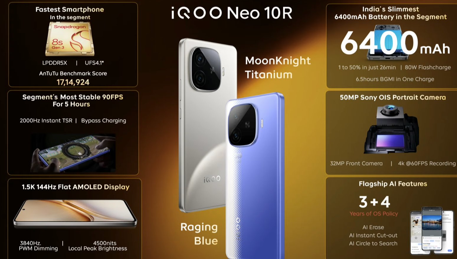 iQOO Neo 10R officially launched in India