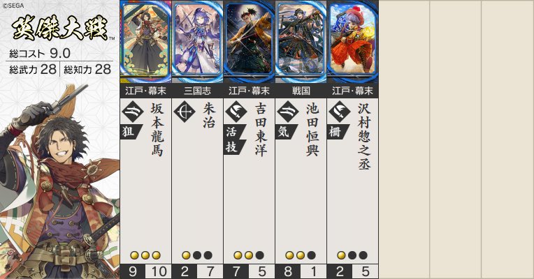 #全国大戦初陣のデッキを思い出そう
大戦シリーズの「た」の字も知らない人間が坂本龍馬を使いたいためだけに組んだデッキでした…