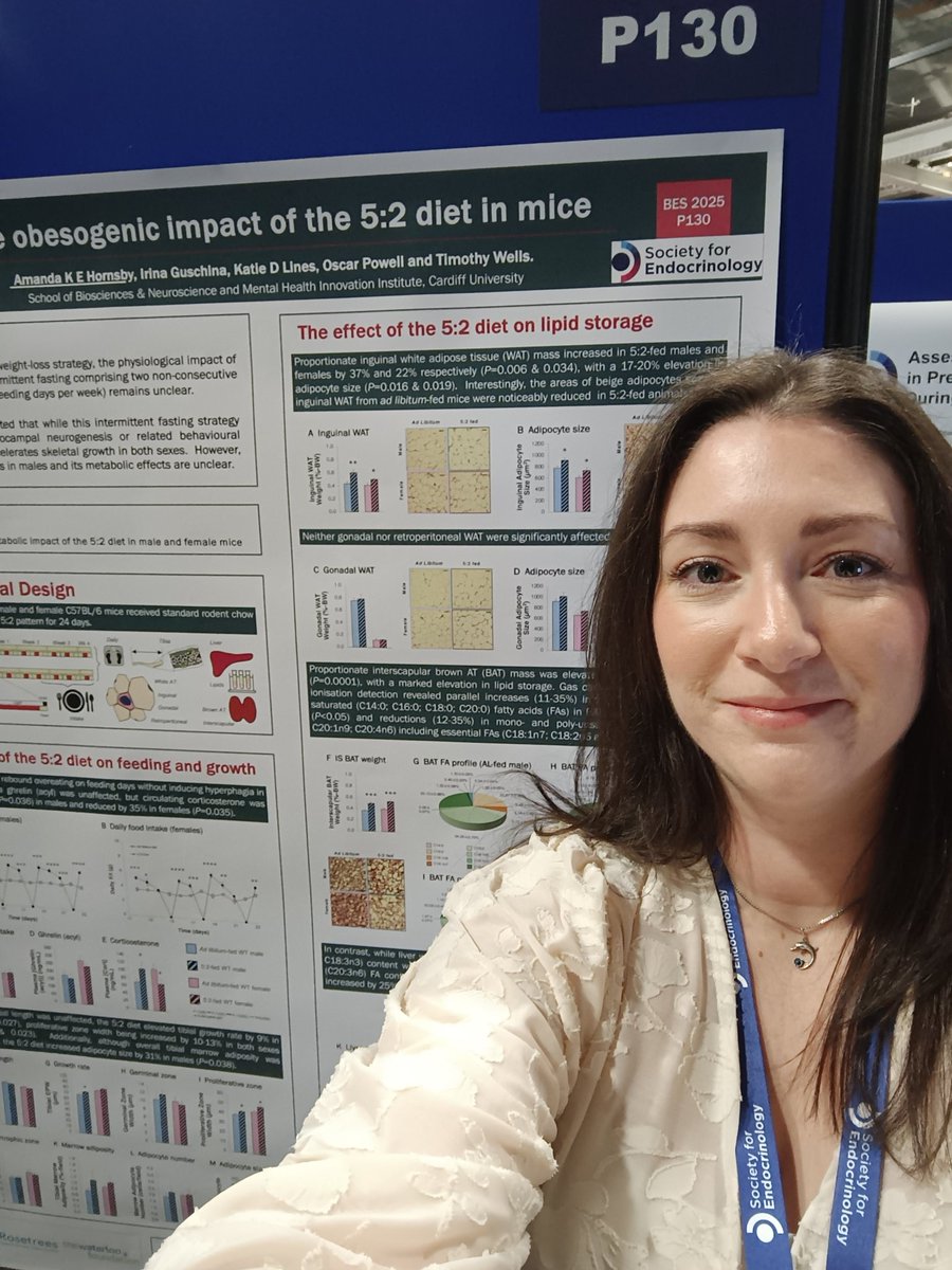 Dr. Amanda K E Hornsby (@kallipoppi) on Twitter photo Day 2 <a href="/Soc_Endo/">Society for Endo</a> #SfEBES2025 and Poster No. 2. Maybe the 5:2 diet isn't so great...? Day 2 <a href="/Soc_Endo/">Society for Endo</a> #SfEBES2025 and Poster No. 2. Maybe the 5:2 diet isn't so great...?