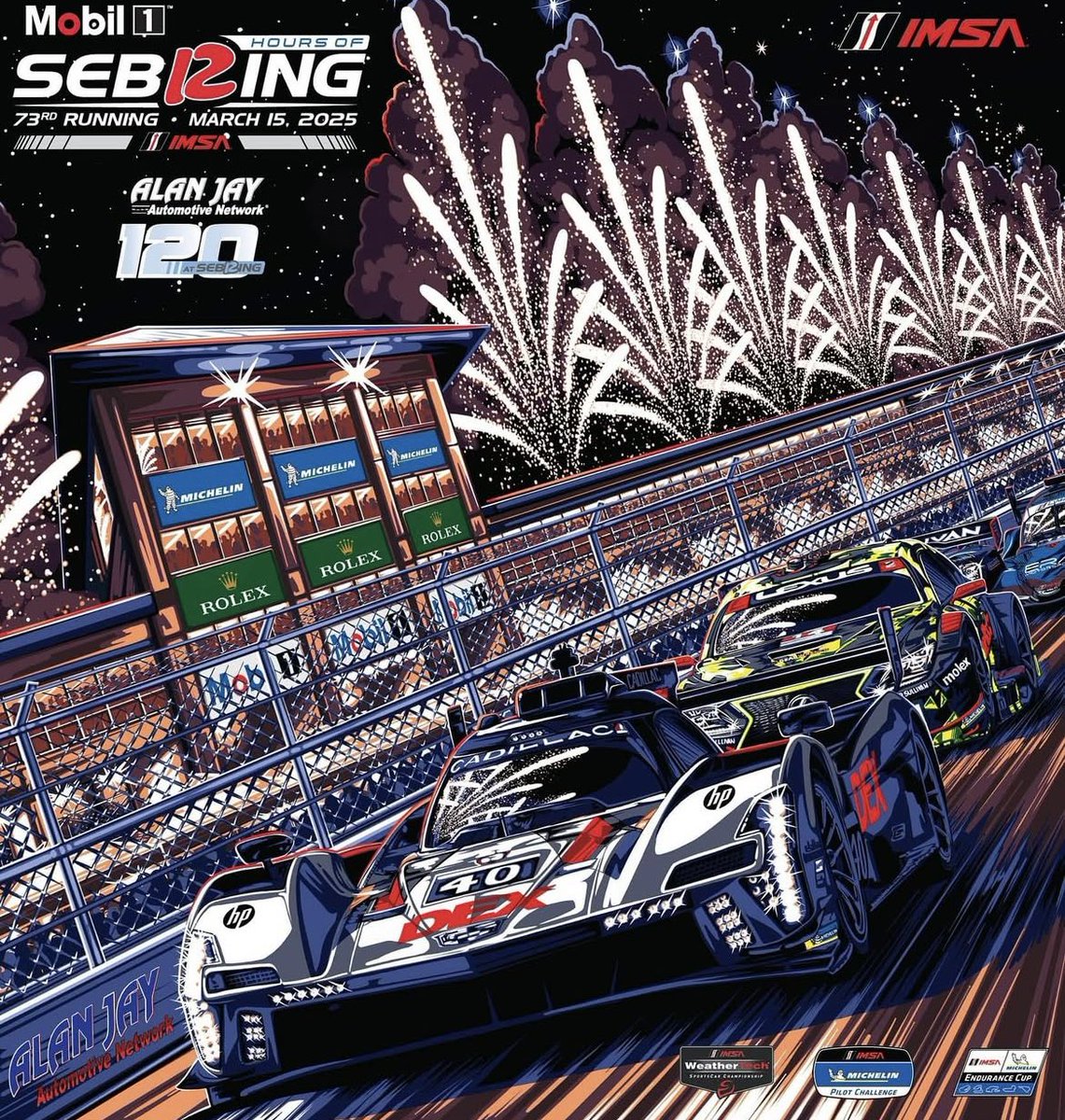 Semana de carrera.

Vuelve la categoría reina del motor.

Vuelve la jodida IMSA.