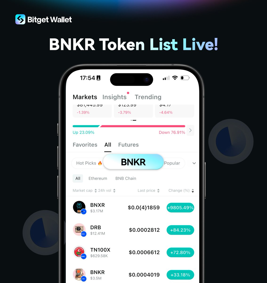 Bitget Wallet 🩵 tweet media