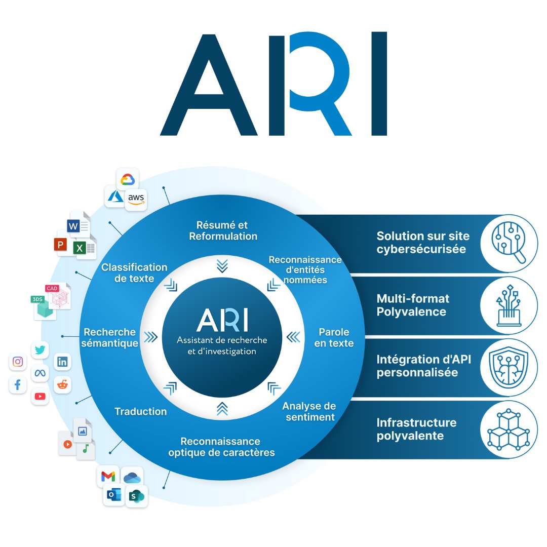 beslogic's tweet image. La donnée est clé en techpub!🚀Avec ARI arisearch.ai trouvez instantanément les bonnes infos techniques et gagnez en efficacité. Besoin d’un expert sur les normes? Contactez-nous!🔥
#ARI #Techpub #S1000D #ATA #DITA #ASDSTE100 #NormesTechniques #PublicationsTechniques