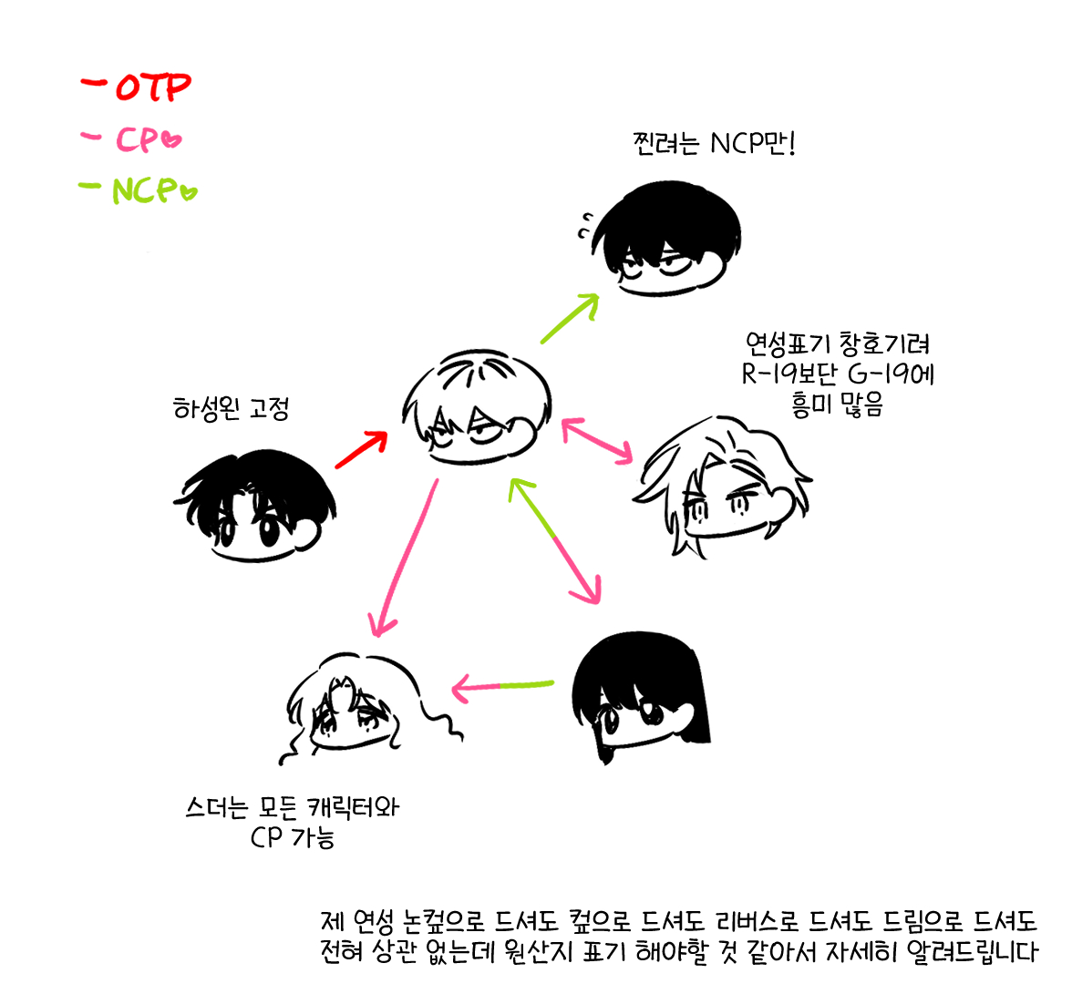 kindhunter74's tweet image. 👾메인트