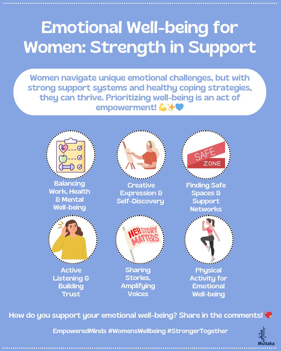 We are wrapping up the IWD take-over!💜✨ From celebrating the achievements of incredible women to discussing the importance of solidarity and action, this journey has reinforced one key message: together, we are stronger.