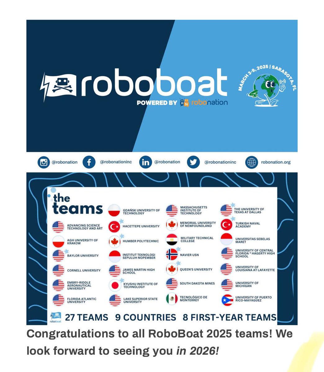 hyderabaddoctor's tweet image. Happy to share that our son&apos;s team from Cornell University secured 5th place among 27 teams from 9 countries in the recently concluded Roboboat competition, held at Florida. Our son was mainly associated with the software and AI part of the project to run the boat without a…
