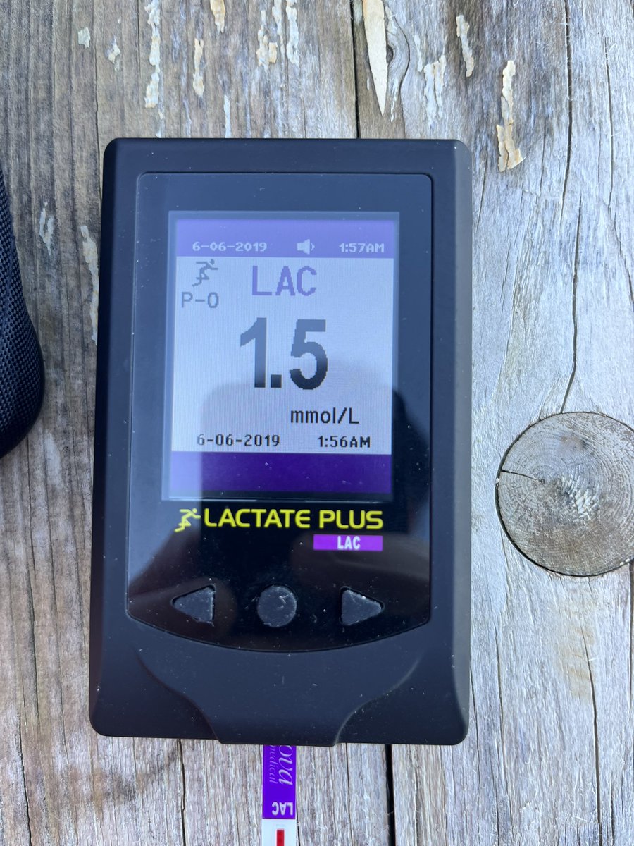 Even if sometimes (in some disciplines) it can be strange or aggressive, I still have so much trust on volume and easy training.

The potential anyone can unlock with it is impressive. It takes time, trust and especially great execution, but it can really make the difference.