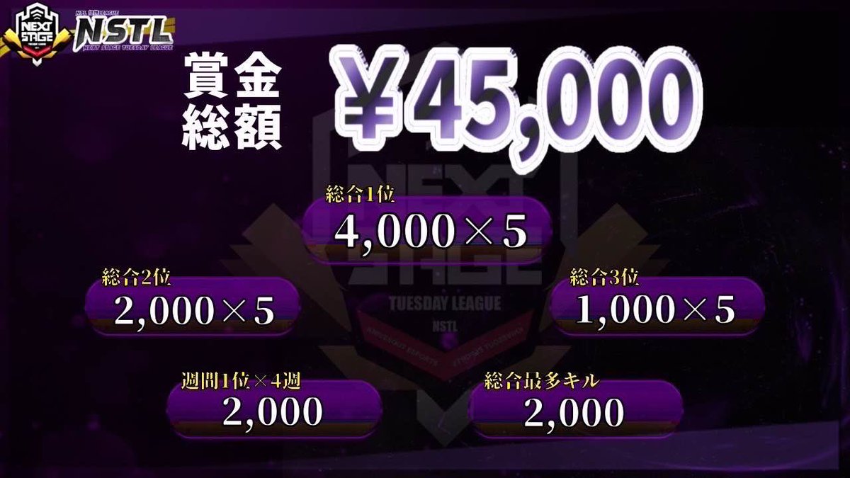 Reve_puu's tweet photo. ⚔3月度NSTL《Day2》⚔
⏰22:00/22:35/23:10⏰

先週はZEROが2K.O.で堂々の一位でのスタートでした❗
初月度から高火力チームが集まって最終日まで、目が離せません❗
今夜も最後までお見逃しなく👀✨

🎙実況🎙ぷぅ
🎙解説🎙ゆず

🔗配信リンク🔗
https://t.co/l9IW6VZCDJ https://t.co/4O2dEGnrTh
