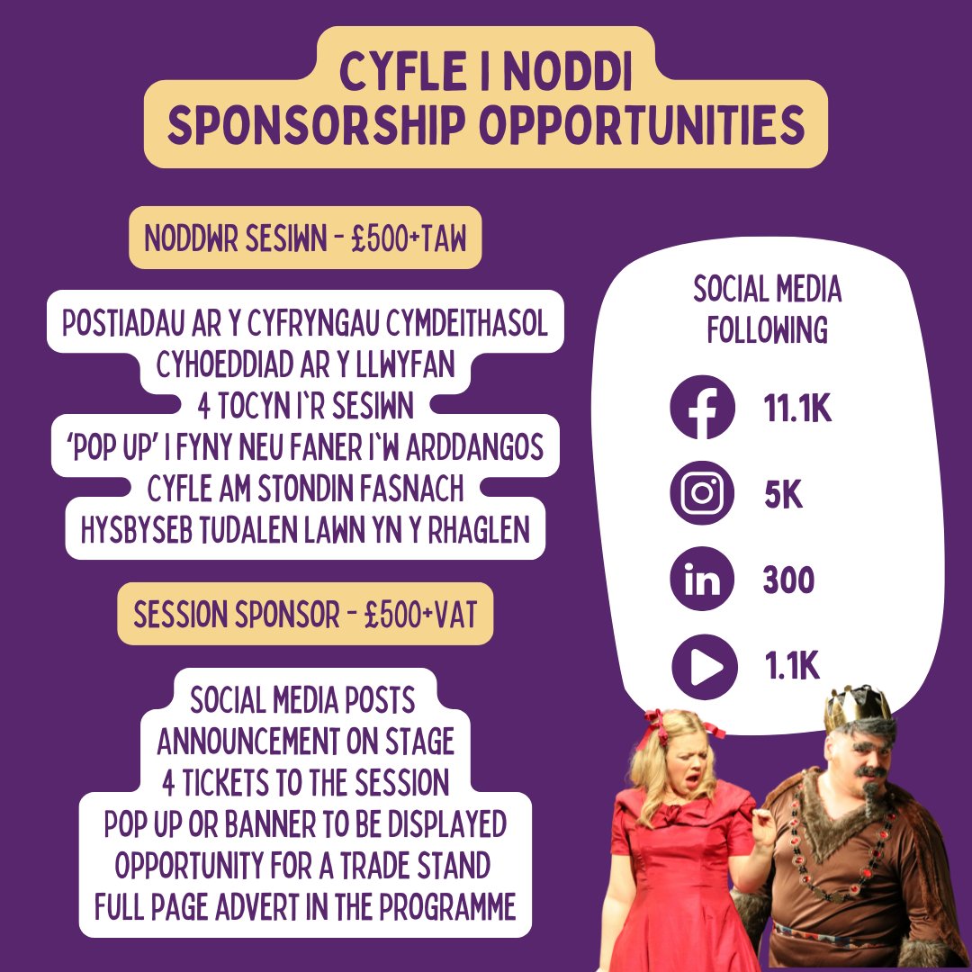 CFfI Cymru tweet media