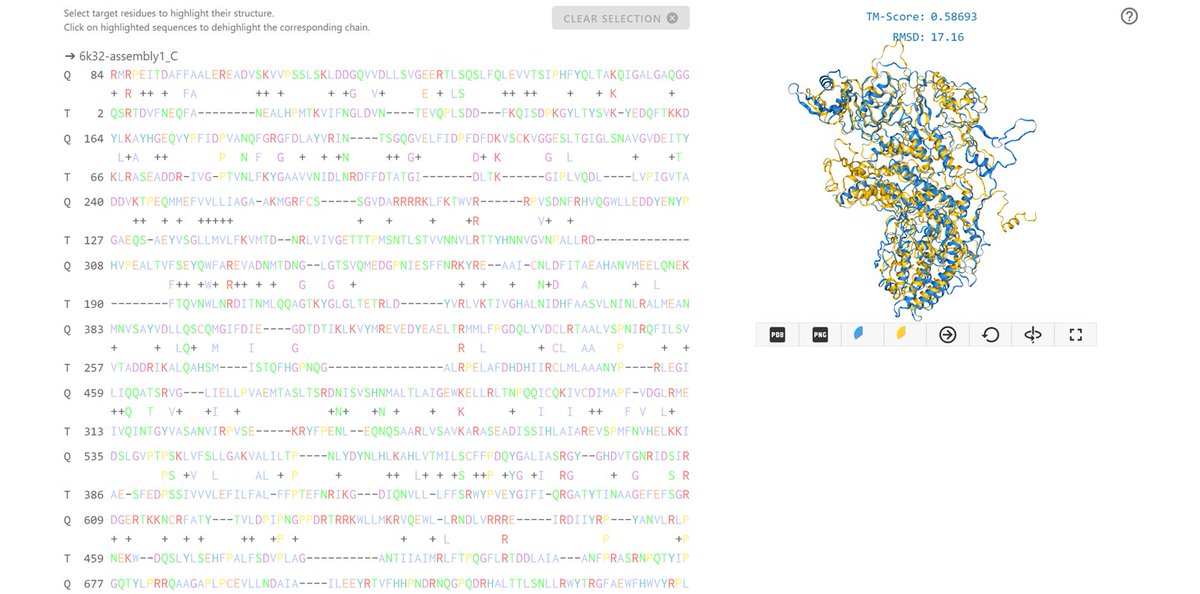 Can AlphaFold3 predict the function of viral proteins?
I'll be giving an online seminar about it on March 27!
Registration is free

sib.swiss/training/cours…