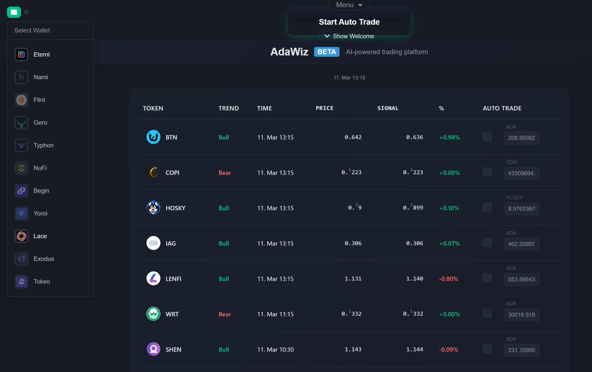 🔥 Major wallet support update is LIVE, and our fresh new UX/UI is here! 🎉💼 

With AI-driven analytics and trade simulations, you can now make smarter decisions with detailed insights. We’re pumped for you to try it out—take a look and let us know what you think! 🙌 #Adawiz