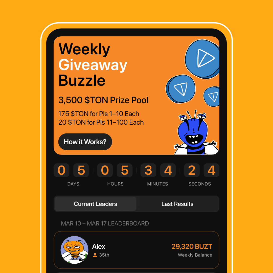 NEW BUZZ: WEEKLY GIVEAWAY BUZZLE! 3,500 TON Prize Pool! 
How to win:  
✅ Earn BZT weekly
✅ Link your TON wallet  
✅ Complete tasks, vote &amp; boost payouts with Reward Multiplier

Get in now &amp; climb the ranks! t.me/buzzit1_bot/bu…