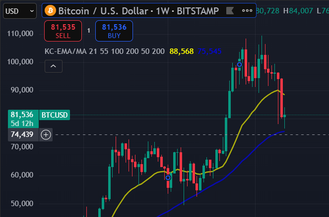BG Crypto Network tweet media