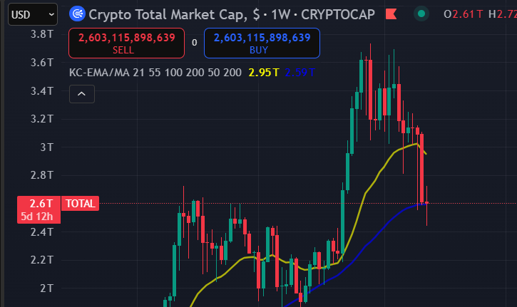 BG Crypto Network tweet media