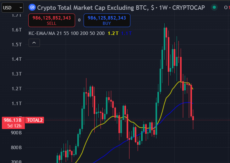 BG Crypto Network tweet media