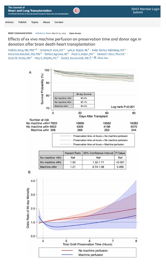 Pitt Cardiothoracic Surgery Department (@upmc_ctsurgery) on Twitter photo Use of ex vivo machine perfusion systems associated with ⬆️ 90d post transplant survival among pts w/ preservation times >4h or donor age >45yo
🔗: linkinghub.elsevier.com/retrieve/pii/S…
<a href="/Yeahwa_Hong/">Yeahwa Hong</a> <a href="/NicholasHessMD/">Nicholas Hess</a> <a href="/AnderDorken/">Ander Dorken Gallastegi</a> <a href="/IbrahimSultanMD/">Ibrahim Sultan</a> <a href="/GavHick/">Gavin Hickey</a> <a href="/PittSurgery/">Pitt Surgery</a> <a href="/PittCardiology/">Pitt Cardiology</a> <a href="/TheJHLT/">JHLT</a> Use of ex vivo machine perfusion systems associated with ⬆️ 90d post transplant survival among pts w/ preservation times >4h or donor age >45yo
🔗: linkinghub.elsevier.com/retrieve/pii/S…
<a href="/Yeahwa_Hong/">Yeahwa Hong</a> <a href="/NicholasHessMD/">Nicholas Hess</a> <a href="/AnderDorken/">Ander Dorken Gallastegi</a> <a href="/IbrahimSultanMD/">Ibrahim Sultan</a> <a href="/GavHick/">Gavin Hickey</a> <a href="/PittSurgery/">Pitt Surgery</a> <a href="/PittCardiology/">Pitt Cardiology</a> <a href="/TheJHLT/">JHLT</a>