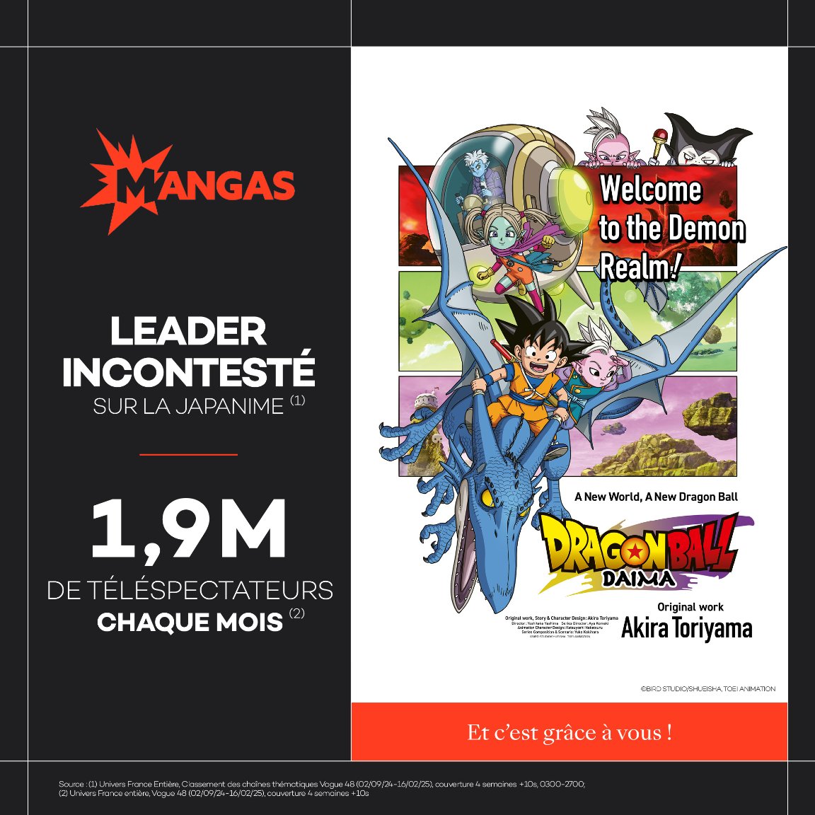 💥Mangas reste la chaîne leader de la japanime !
Merci aux 1,9M de téléspectateurs qui nous suivent chaque mois 😍
#Audiences #MédiamatThématik #Médiamat #Vague48#LaChaineMangas